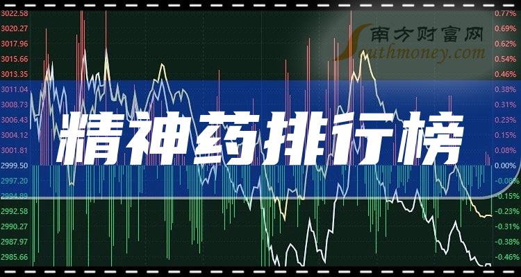 >第二季度：精神药上市公司营收排行榜