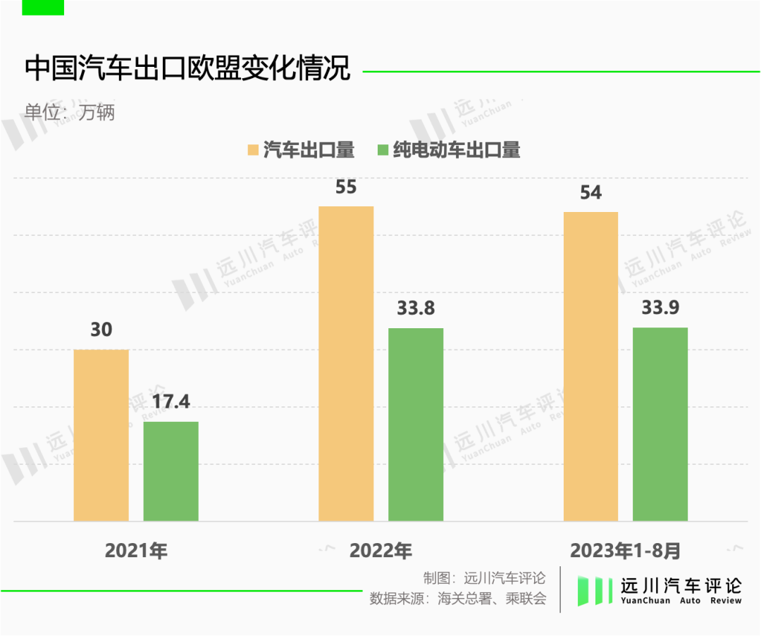 欧盟反补贴，为什么法国人最爽？