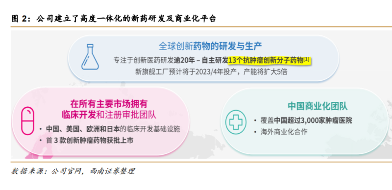 全球富豪都在烧钱“续命”，死亡在未来只属于穷人？