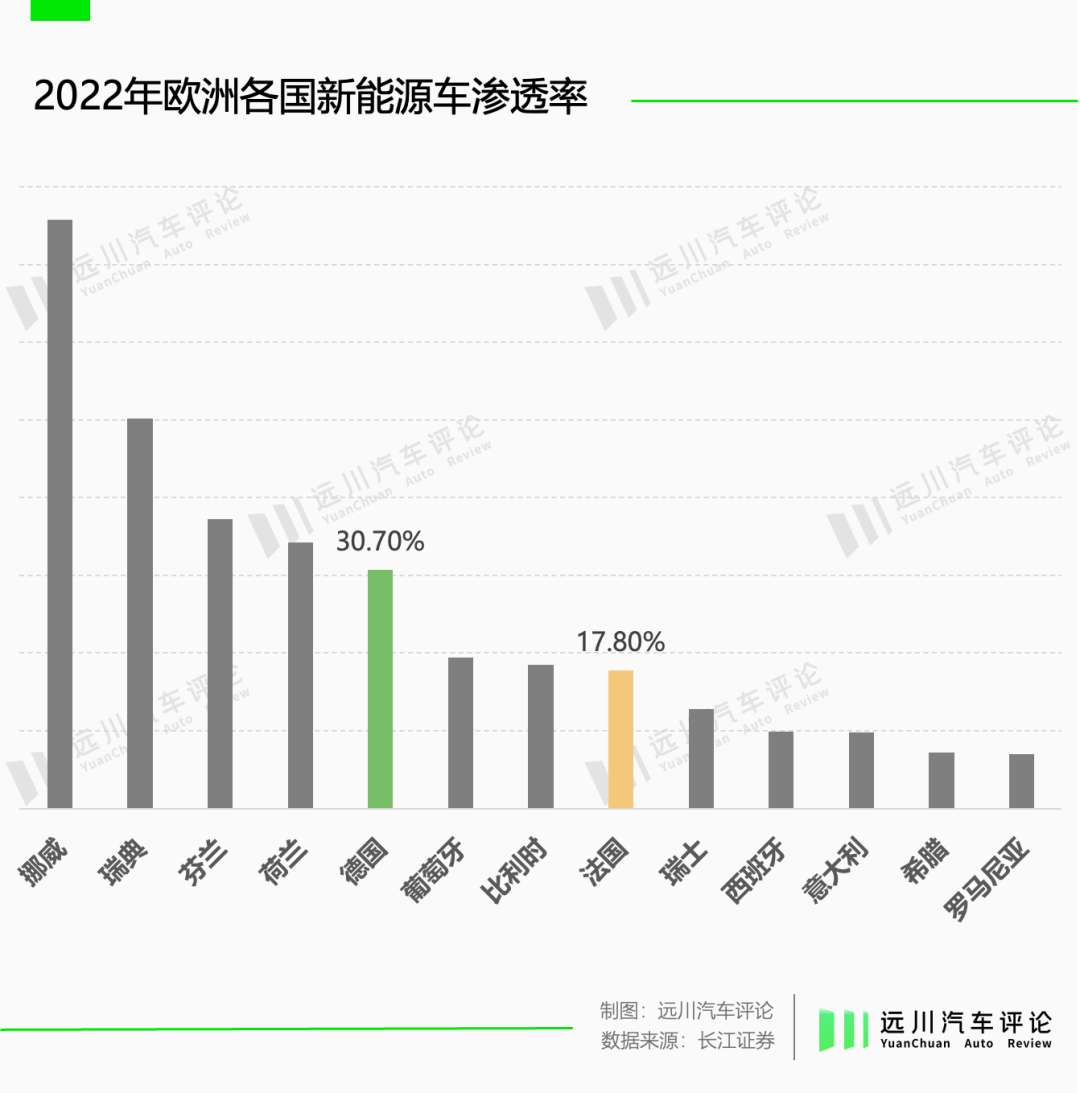 欧盟反补贴，为什么法国人最爽？