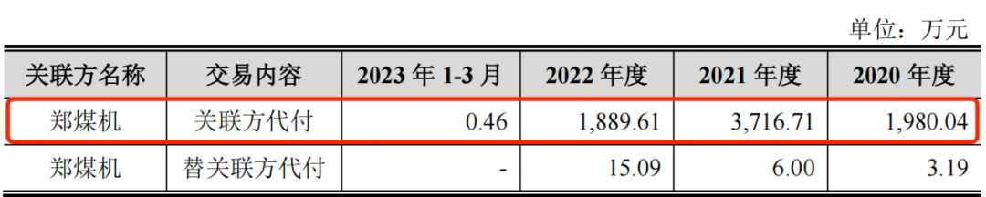 恒达智控三年分红14亿仍募资补流，研发费率仅同行均值一半