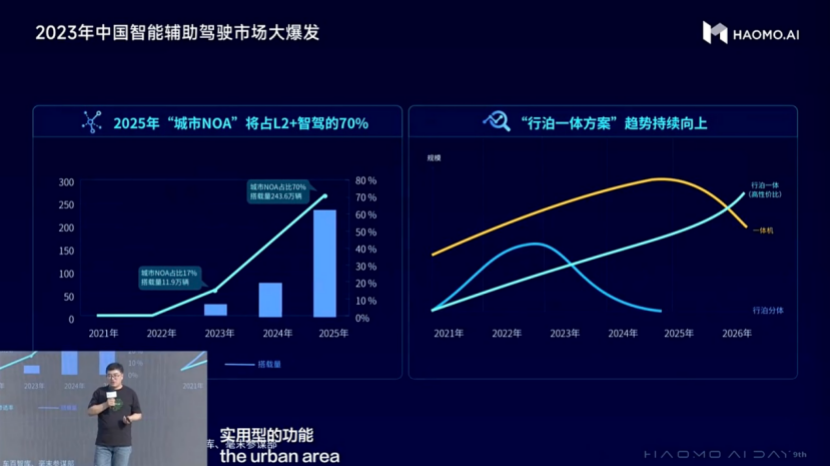 大模型，重构自动驾驶