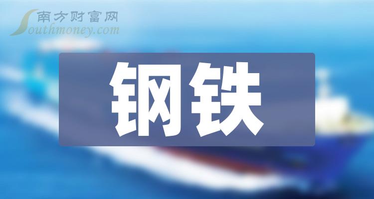 钢铁上市公司龙头股一览（2023/10/18）