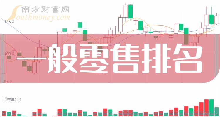 >一般零售前十排名(2023年10月17日企业市值排名前十名)