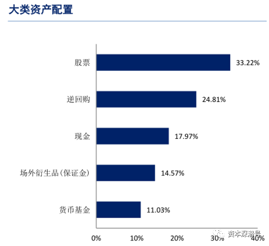 百亿“选股高手”崩溃认输：建议投资人去买量化