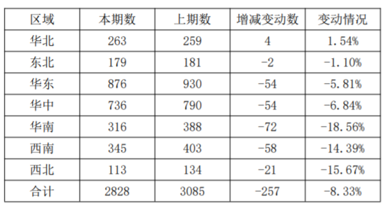 “面条大王”陈克明离职背后：跨界养猪利润遭反噬 市值蒸发超50亿元｜公司研究院