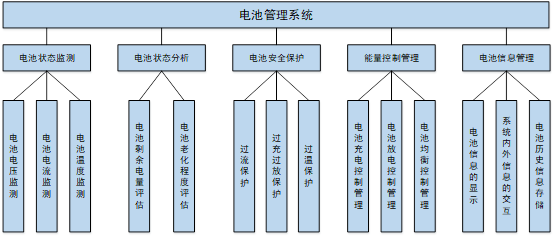 中国车企有今天，全靠抄特斯拉专利？