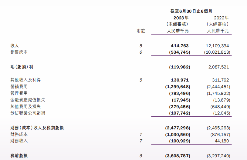 风暴眼｜责骂员工“像老鼠一样”，国美如何逼疯了打工人