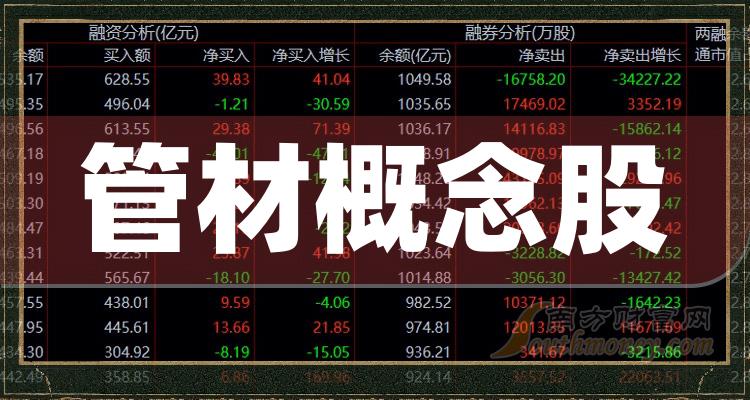 >建议收藏！A股管材概念股整理!（10/18）