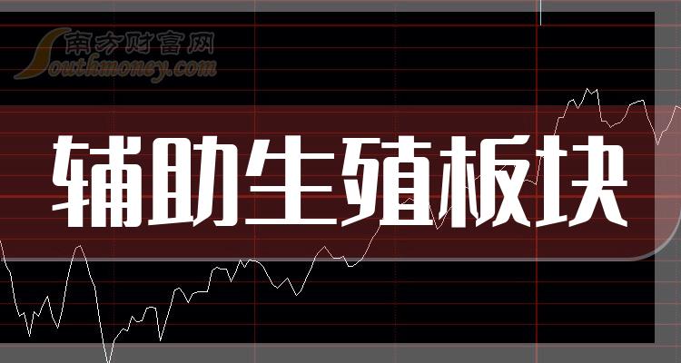 2023辅助生殖概念股票板块分类盘点!(10/18)