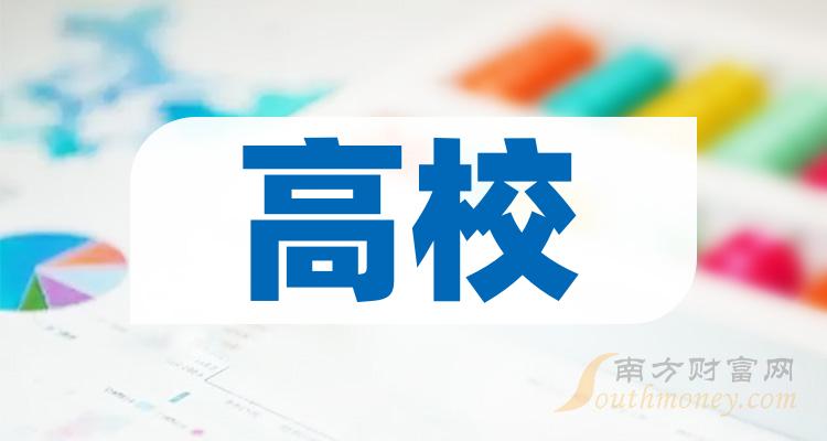 高校概念龙头股票一览（2023/10/19）