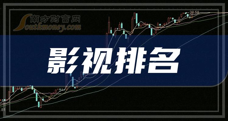 >影视排名靠前的相关公司有哪些？（10月19日成交量榜）