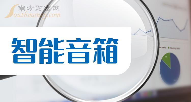 智能音箱公司每股收益十大排行榜,你更看好谁呢?(2023年第二季度)