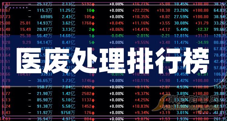 医废处理10大企业排行榜（2023年10月19日市值榜）