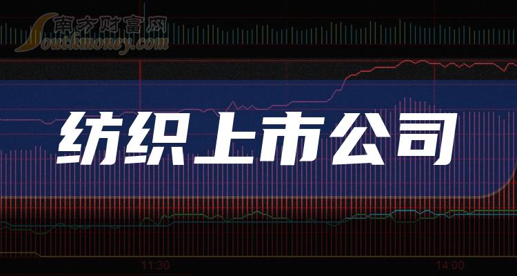 纺织上市公司十强（2023第二季度股票营收的排名）