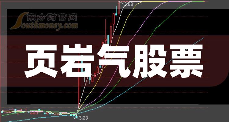 页岩气十强企业名单（2023年10月18日概念股票市盈率排名）