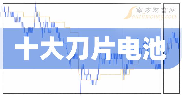 十大刀片电池排行榜_相关股票市值榜单（10月18日）