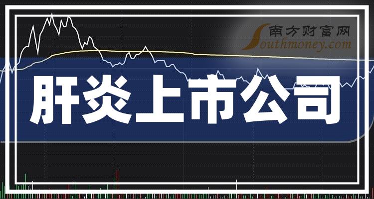 >十大肝炎企业：上市公司净利率排行榜一览（2023年第二季度）