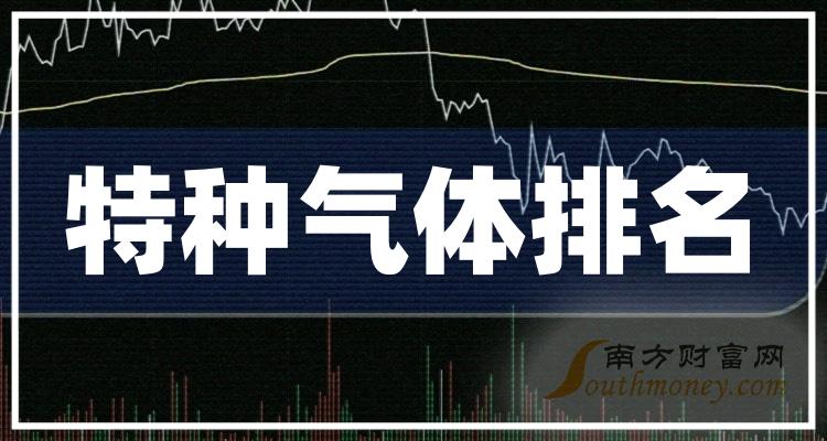 >特种气体排名靠前的相关公司有哪些？（2023第二季度营收榜）