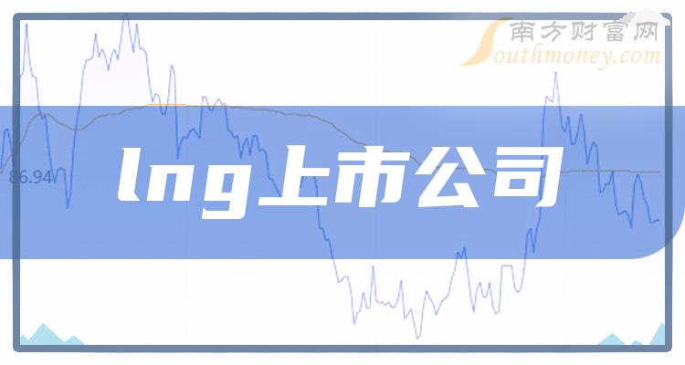 lng十大公司排名_上市公司市值排行榜（2023年10月18日）