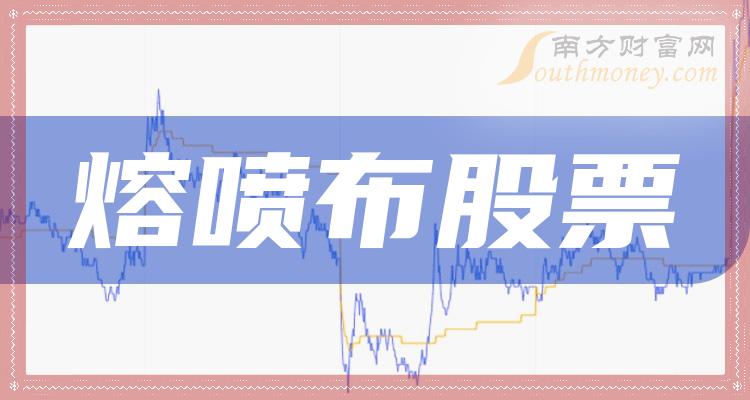 2023年10月18日熔喷布股票成交额排行榜