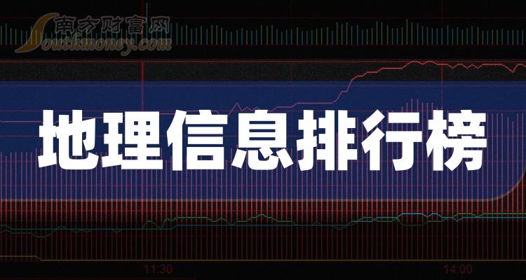 >地理信息上市公司排行榜：第二季度营收前10名单