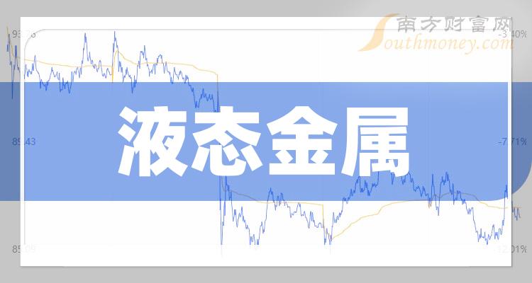 液态金属企业排名前十的有哪些（2023年10月18日市值榜）