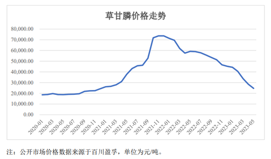 先给老板分红29亿，又找股民募27亿还债！私募大佬怒转：抢劫吗？