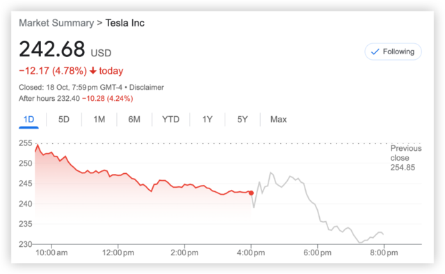 沮丧的马斯克，大跌的特斯拉，“在风暴中，再强的船也有麻烦”