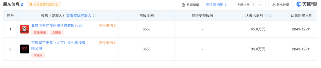 李亚鹏被限制高消费，曾称为自己的错误买单