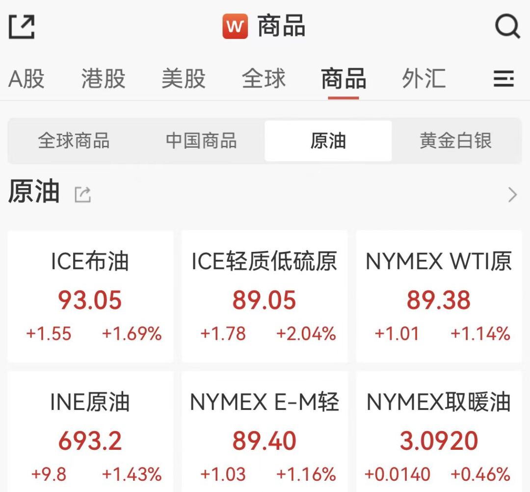 鲍威尔放“鹰”，10年期美债收益率破5%，全球市场再临考验！