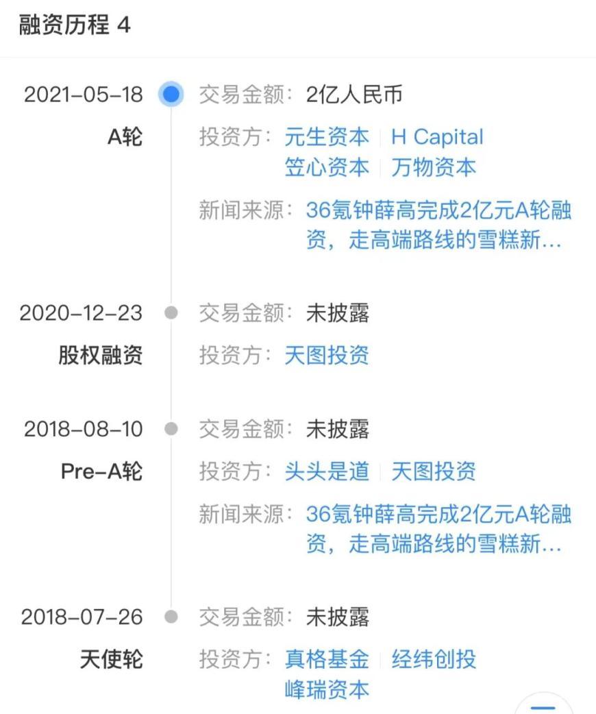 拖欠员工工资、财产被冻结、官微官博停更，钟薛高最新回应！