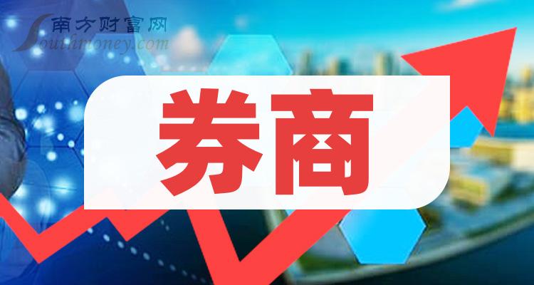 券商概念上市公司一览（2023/10/20）