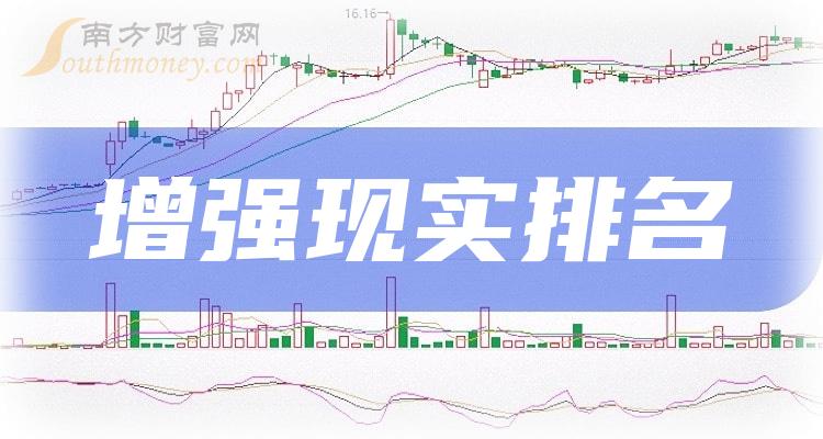 增强现实相关公司哪家比较好_10月20日成交量前10排名