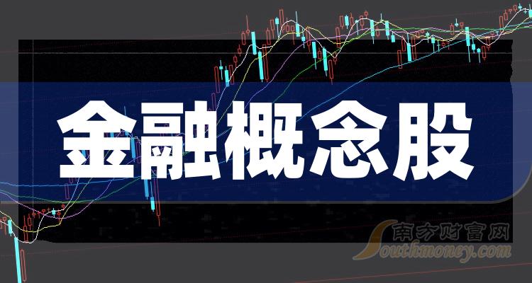 收藏！金融概念股盘点（10/20）