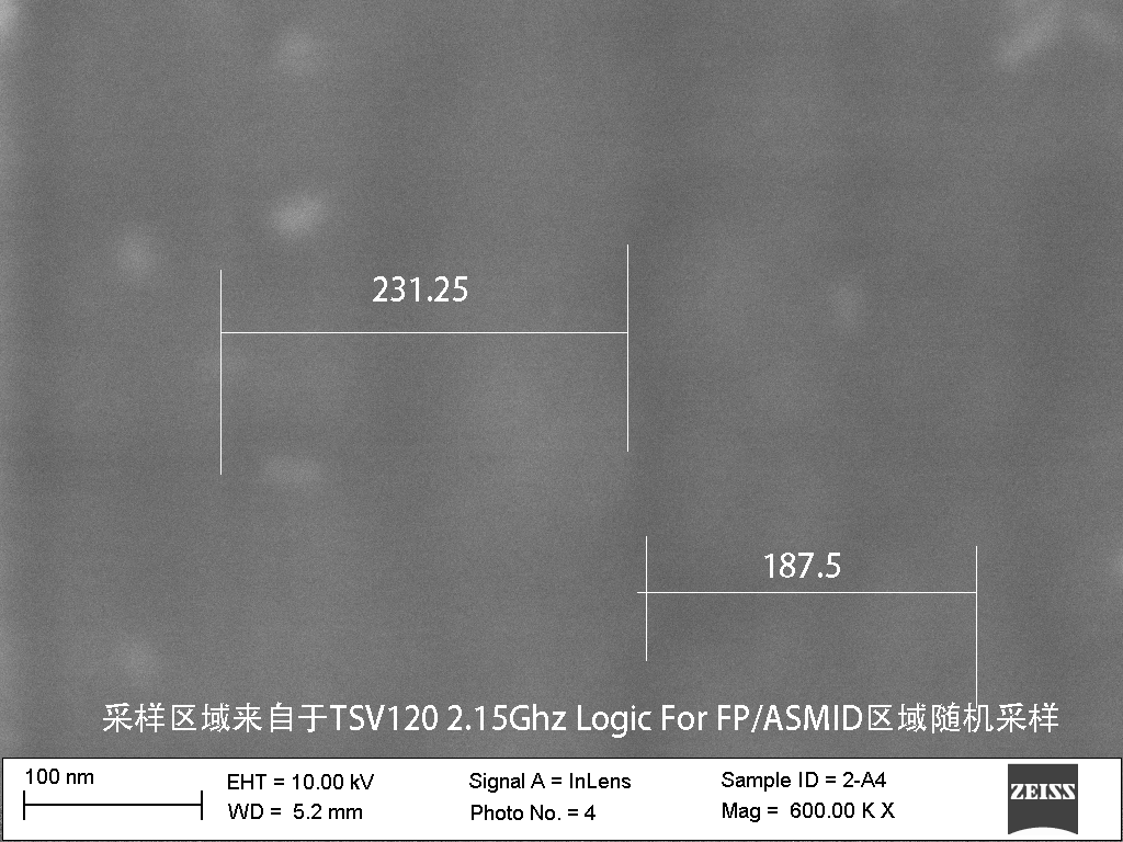 华为芯片的1000天