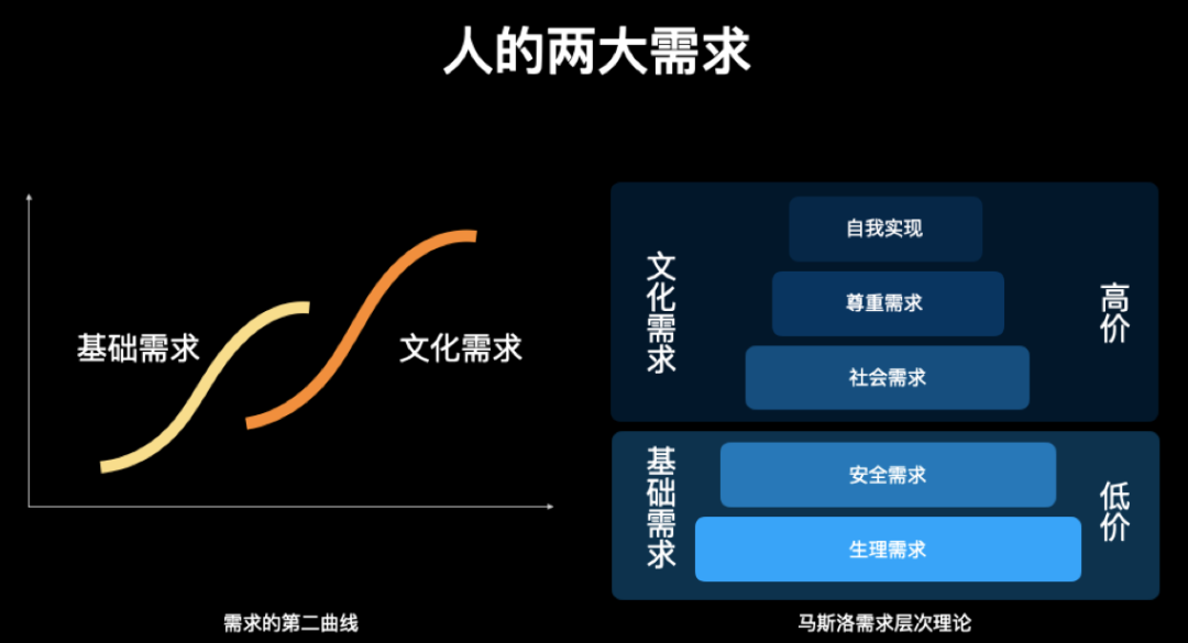 为什么我看好喜茶开放加盟