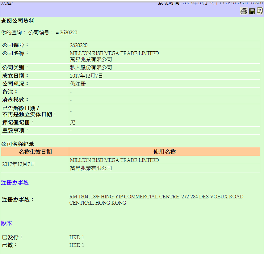 4家“巨无霸”背后操盘者到底是谁？注册资本超7万亿，海南省GDP才6818亿元