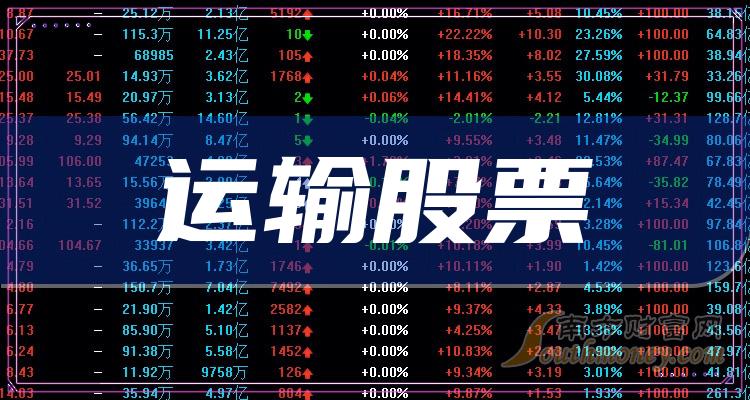 运输十大相关企业排行榜（2023年10月20日股票市盈率排名）