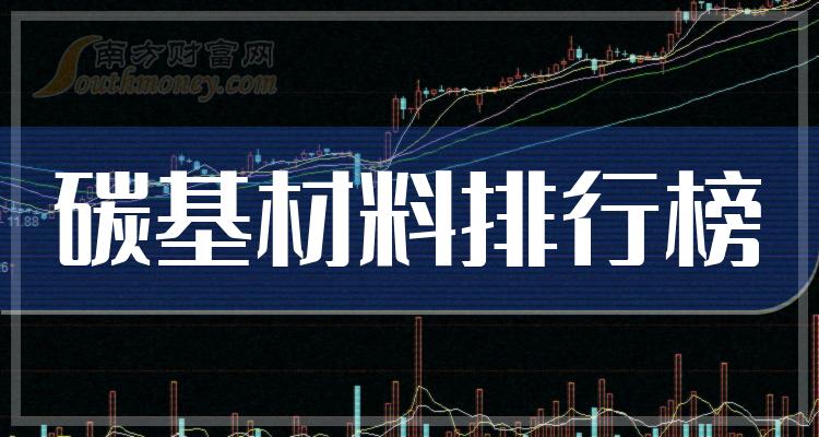 碳基材料上市公司十强：2023年10月20日上市公司成交量排行榜