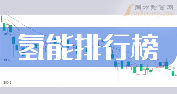 氢能企业前十名_第二季度企业营收排行榜