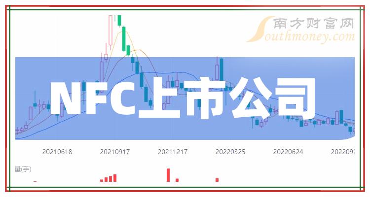 NFC相关公司十强：2023第二季度上市公司净利率排名