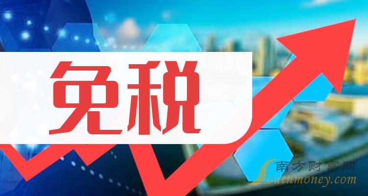 2023年免税概念股龙头一览表（2023/10/21）