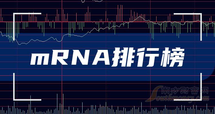 mRNA十大相关公司排名_10月20日市盈率排行榜