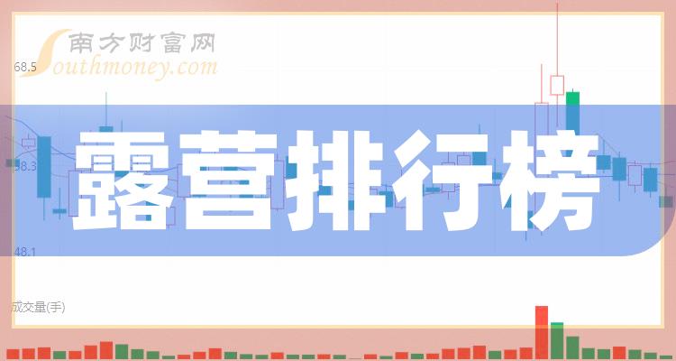 露营相关企业前十名|10月20日市盈率排行榜前10