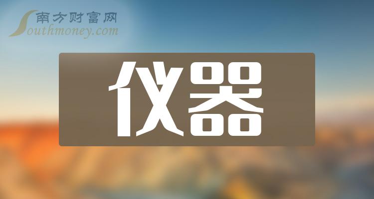 2023年仪器龙头是哪只股？（10月21日）