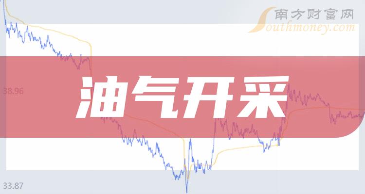 >油气开采十大排名_10月20日概念股成交额排行榜