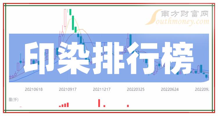 十大印染排行榜_相关股票市盈率榜单（2023年10月20日）