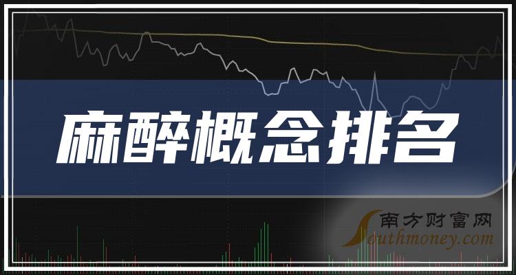 麻醉概念公司哪家比较好_10月20日市值前10排名