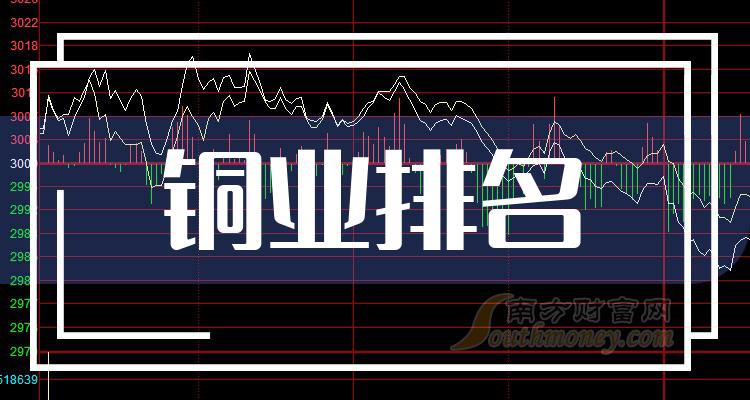 >铜业相关企业排名前十的有哪些（2023年10月20日成交量榜）